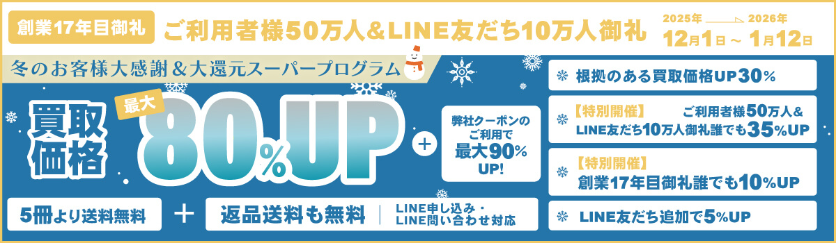買取価格アッププログラム